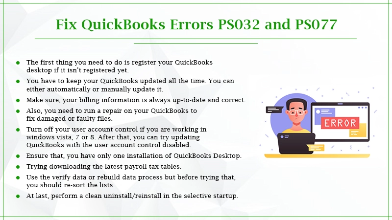 uickBooks Errors PS032 and PS077 infographics