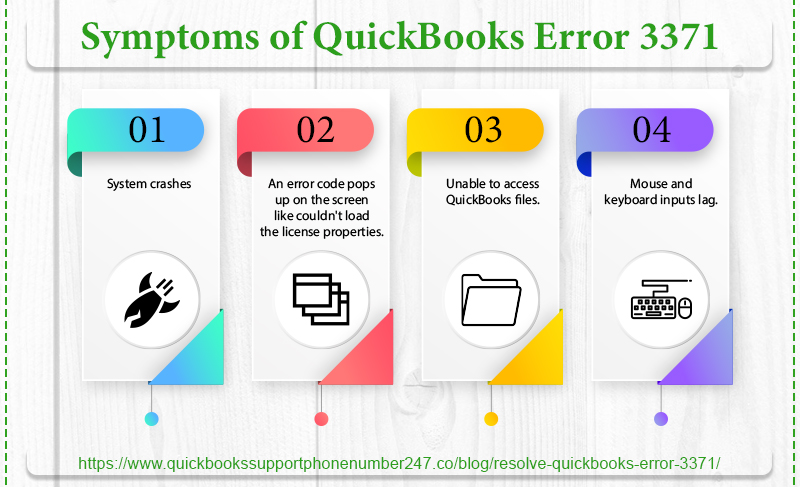 Symptoms of QuickBooks error 3371