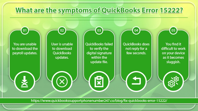 Symptoms of QuickBooks error 15222 infographics 2