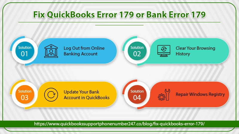 Fix QuickBooks error 179 infographics